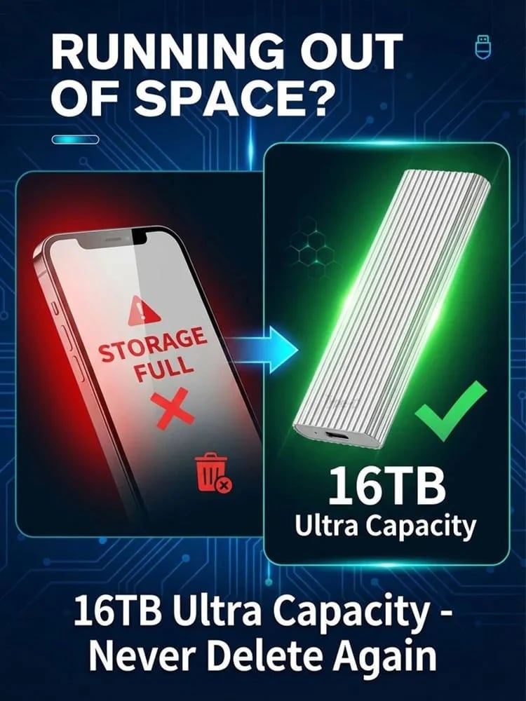 DataNest – 16TB Mini External Storage Drive