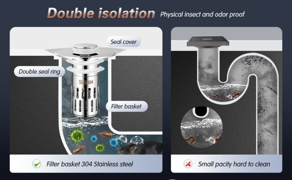PureDrain – Stainless Steel Pop-Up Drain Stopper
