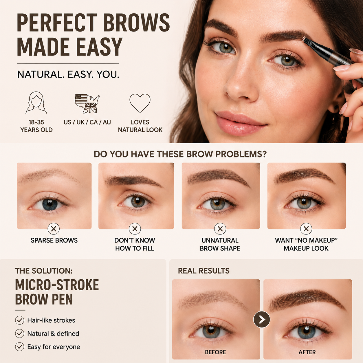 SilkBrow – Precision Brow Artist