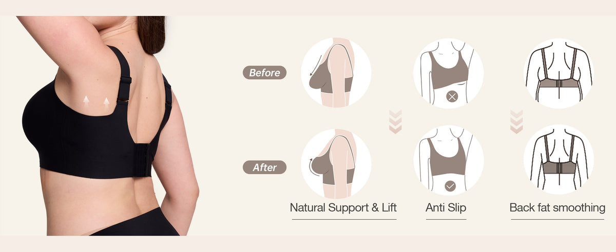 SoftCurve – Pressure-Free Shaping Support Bra