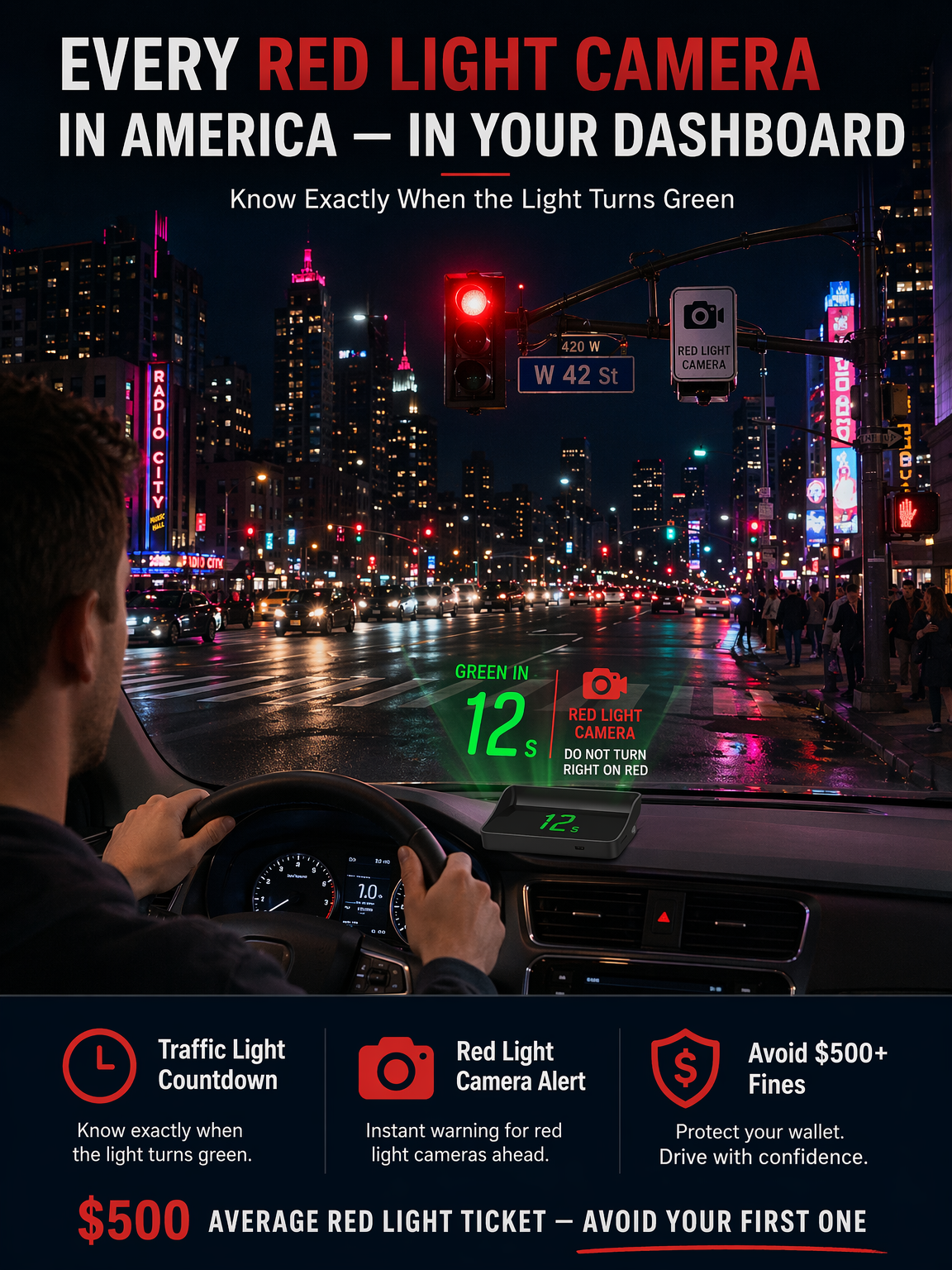 DriveSight – Smart GPS Head-Up Display Speedometer