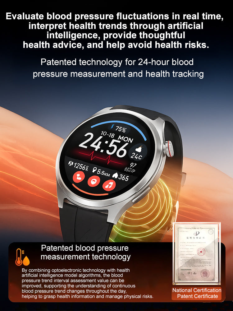 HealthSphere – All-Day Monitoring Watch