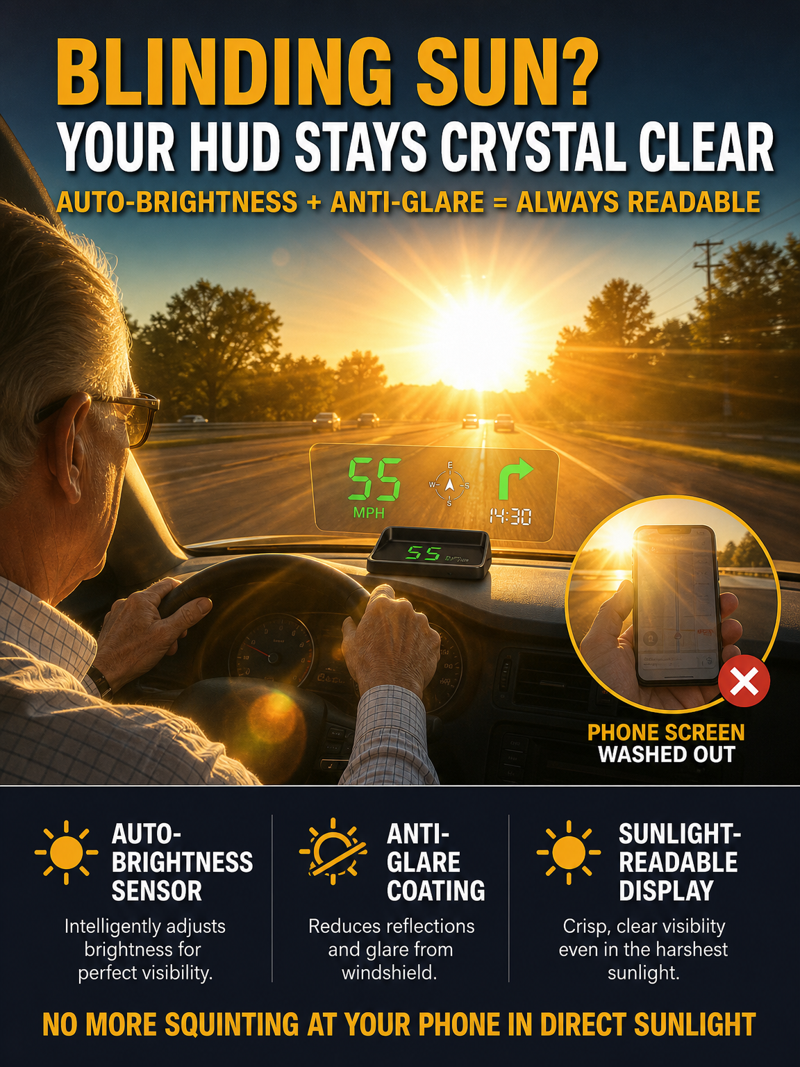 DriveSight – Smart GPS Head-Up Display Speedometer