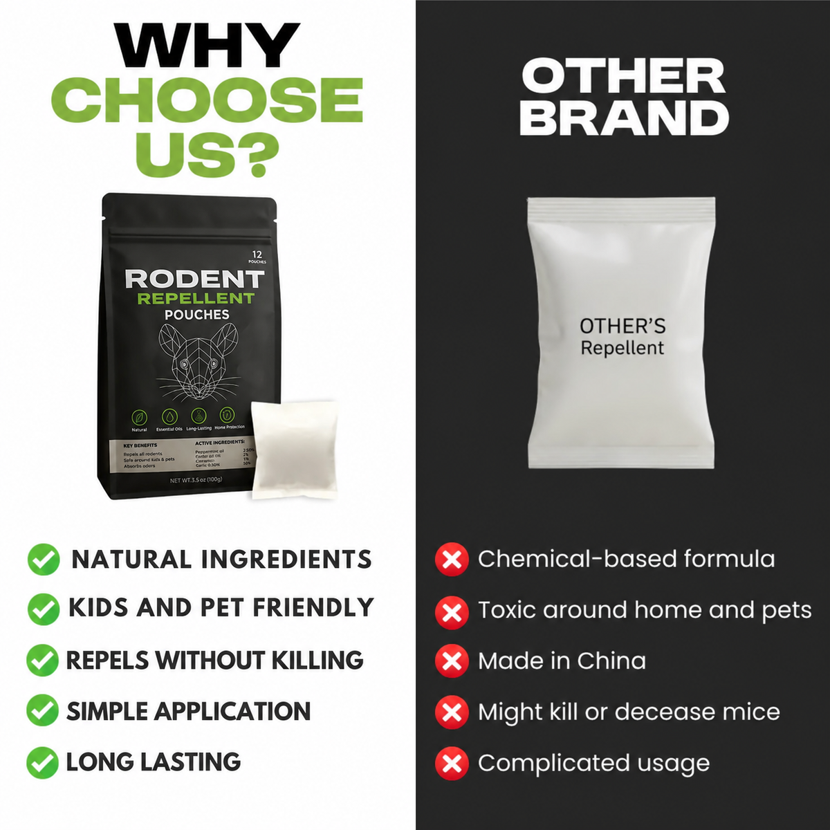RodentGuard – 90-Day Repellent Pouches