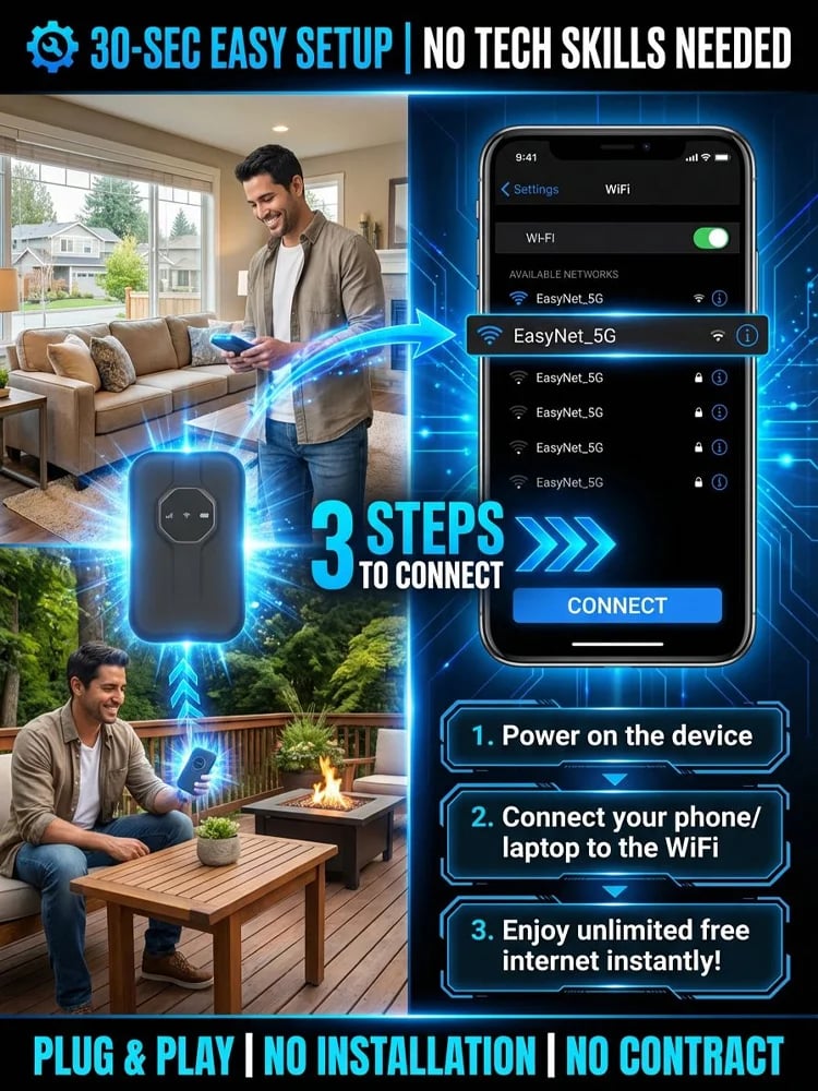 NetVanta – Boundless Portable Wi-Fi Hotspot