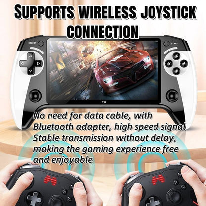 PixelFusion – Classic Gaming System