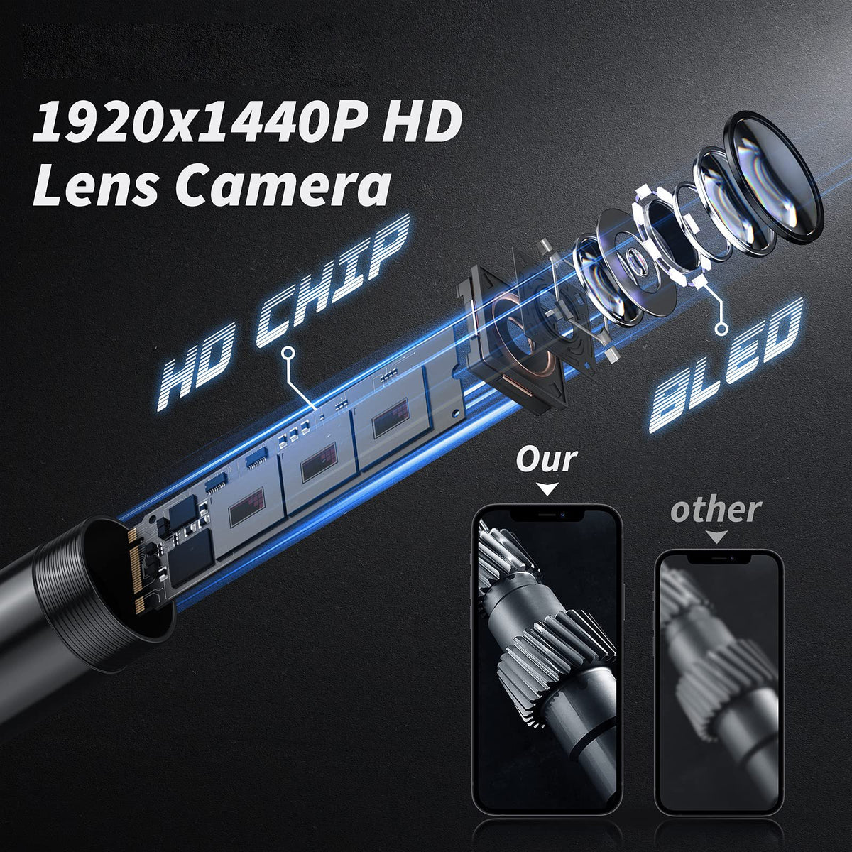 InspectPro – HD Smartphone Inspection Camera