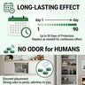 Natural Peppermint Rodent Repellent Tablets