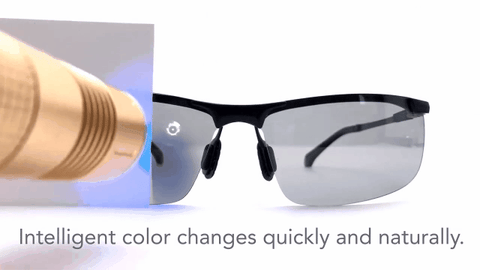 GlareGuard – Polarized Photochromic Sunglasses