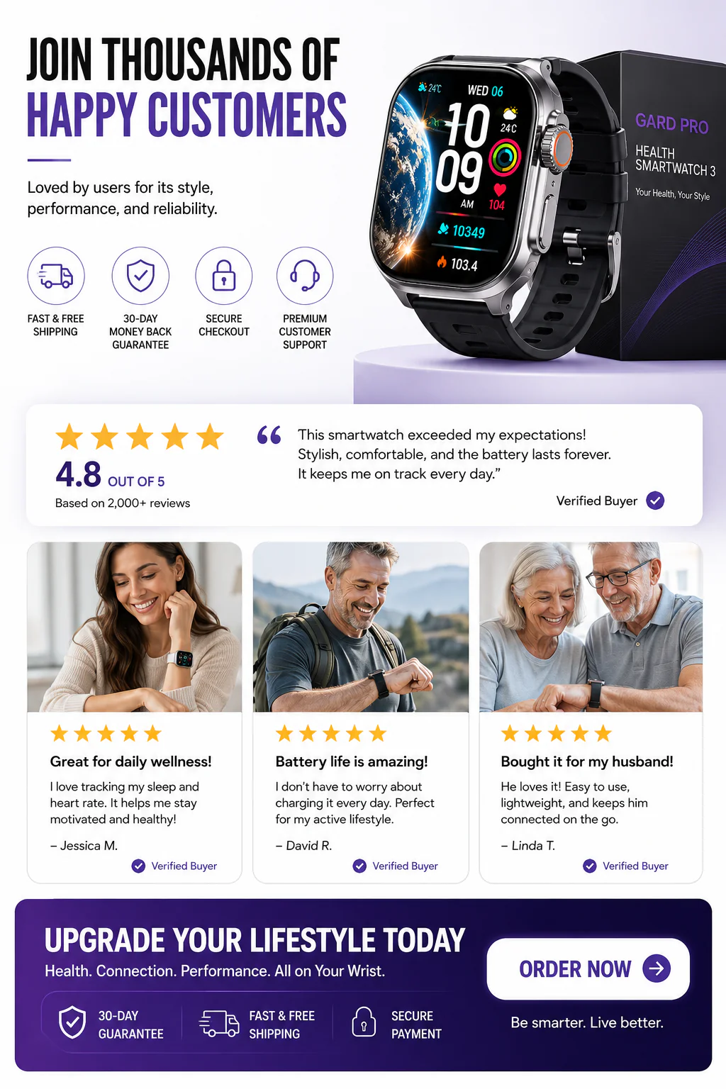 ActiveGuard – Health Monitoring Smartwatch