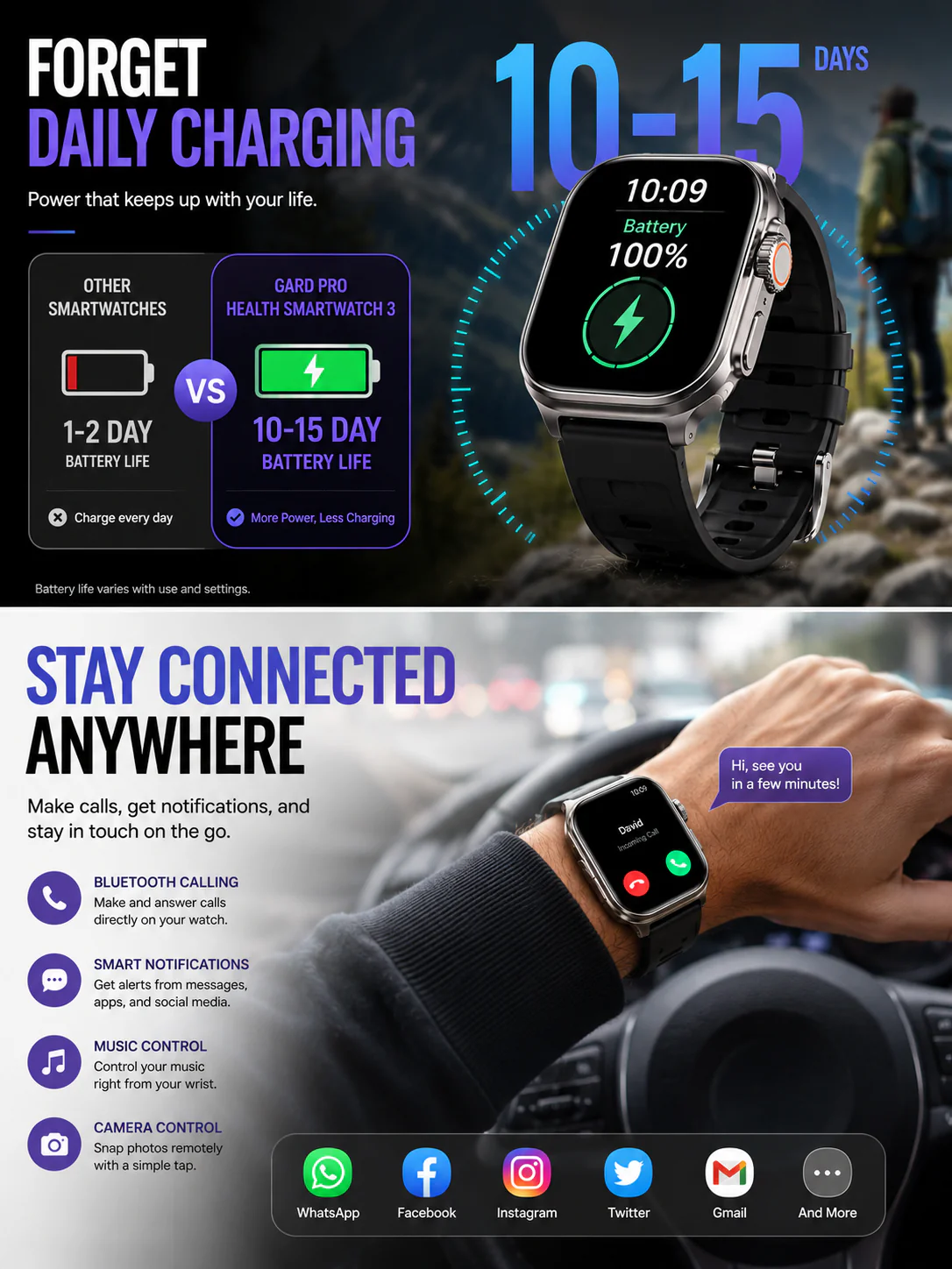 ActiveGuard – Health Monitoring Smartwatch