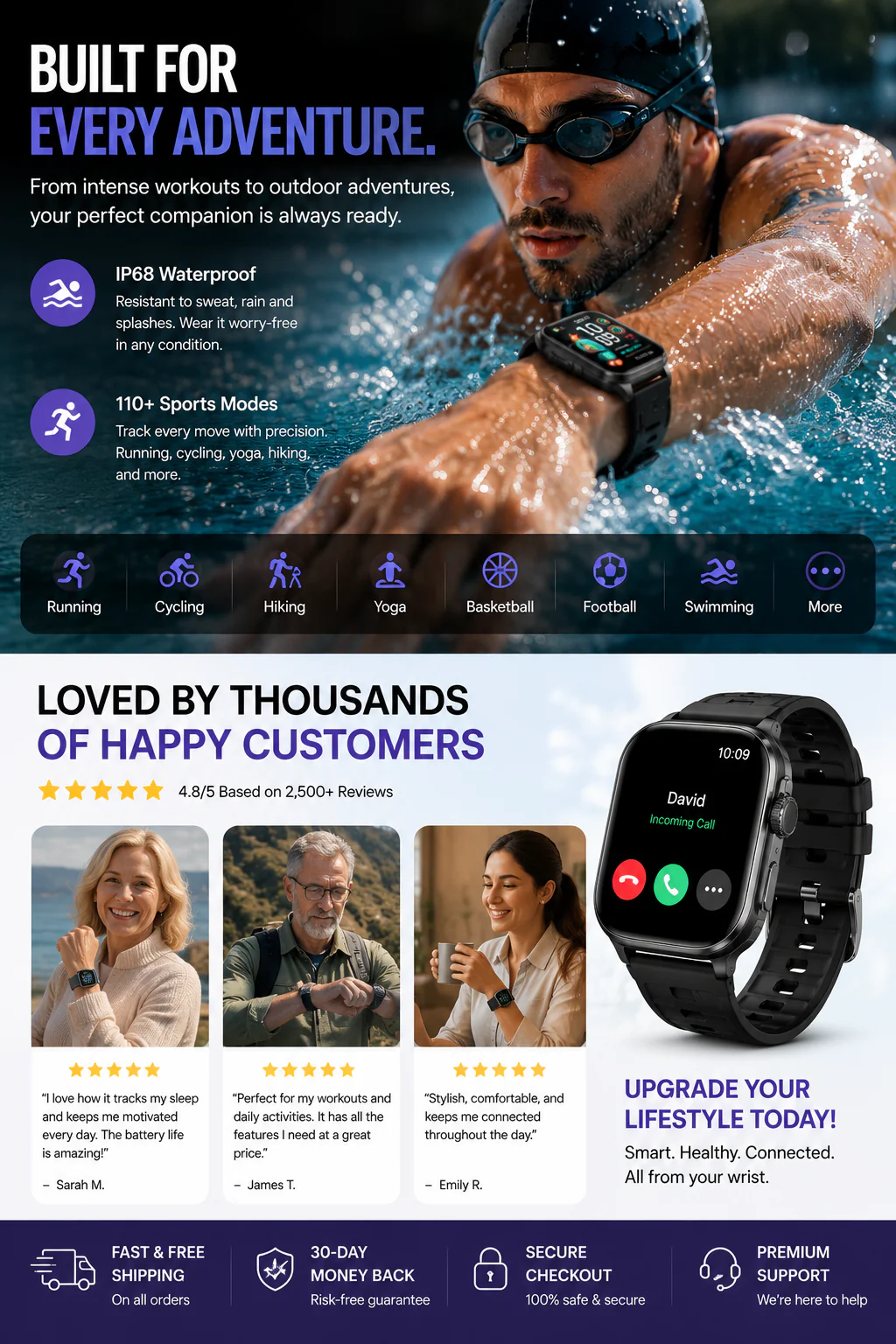 ActiveGuard – Health Monitoring Smartwatch