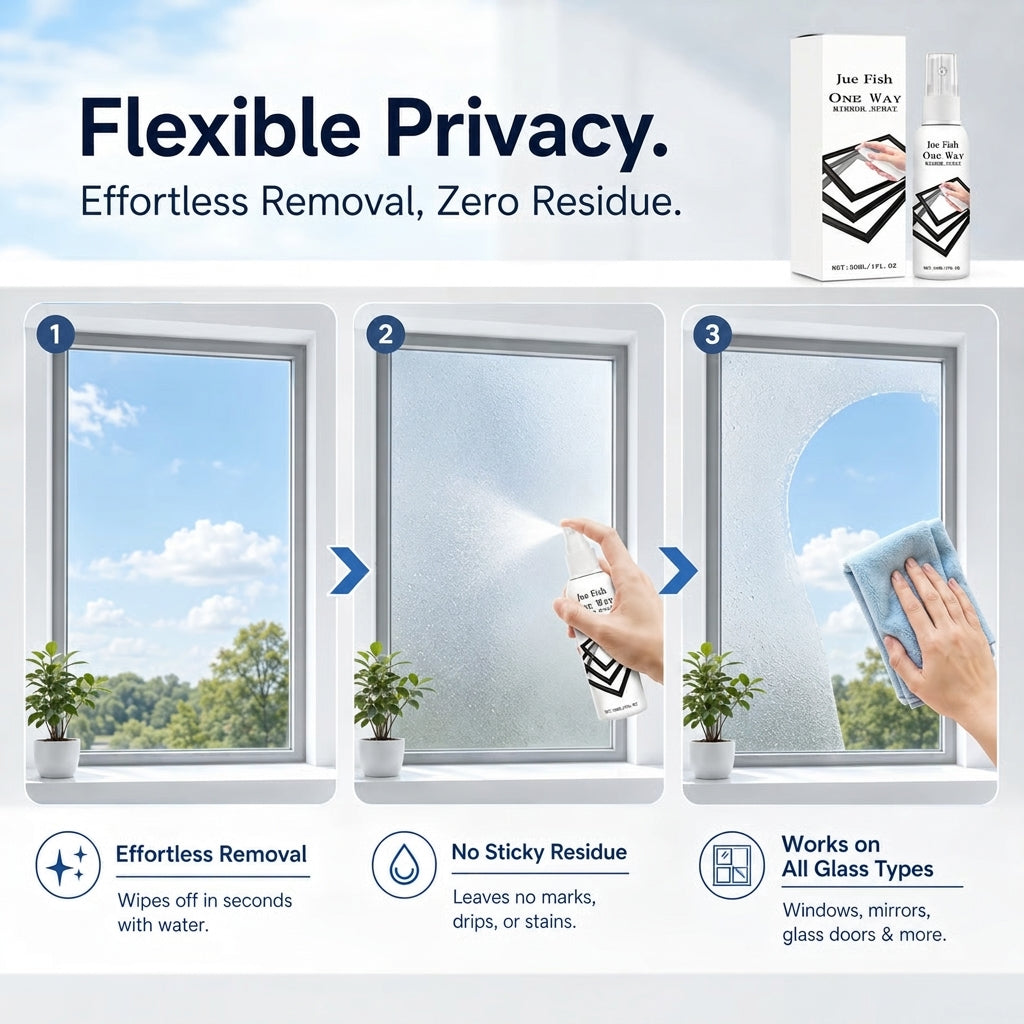 ReflectiVue – One-Way Mirror Privacy Window Spray