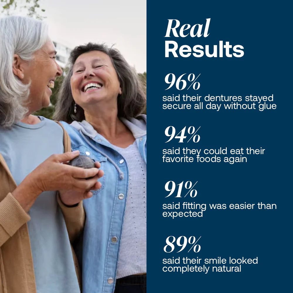 SmileRevive - Everyday Confidence Denture