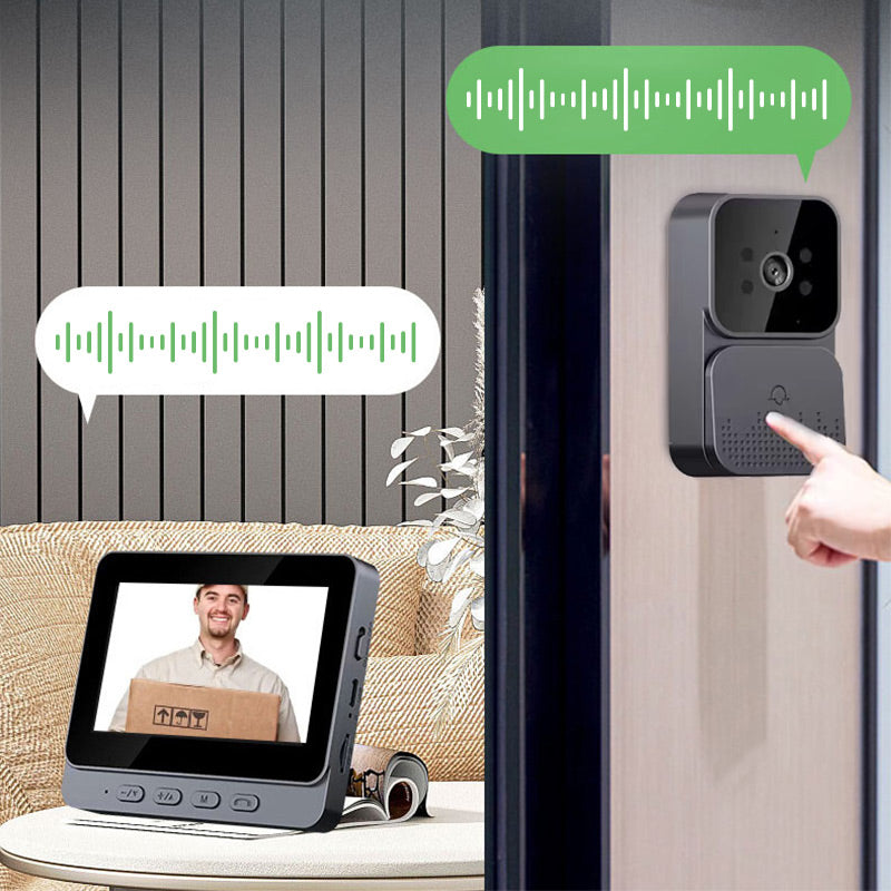 DoorVision – Wireless Video Doorbell With Monitor