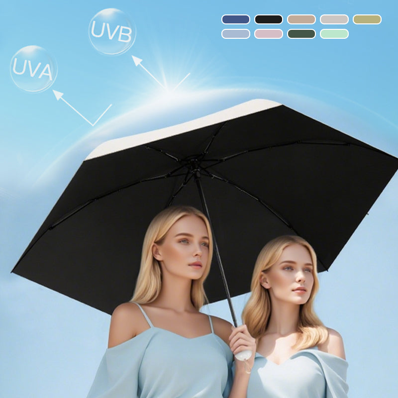 WeatherEase – Dual-Purpose Portable Umbrella