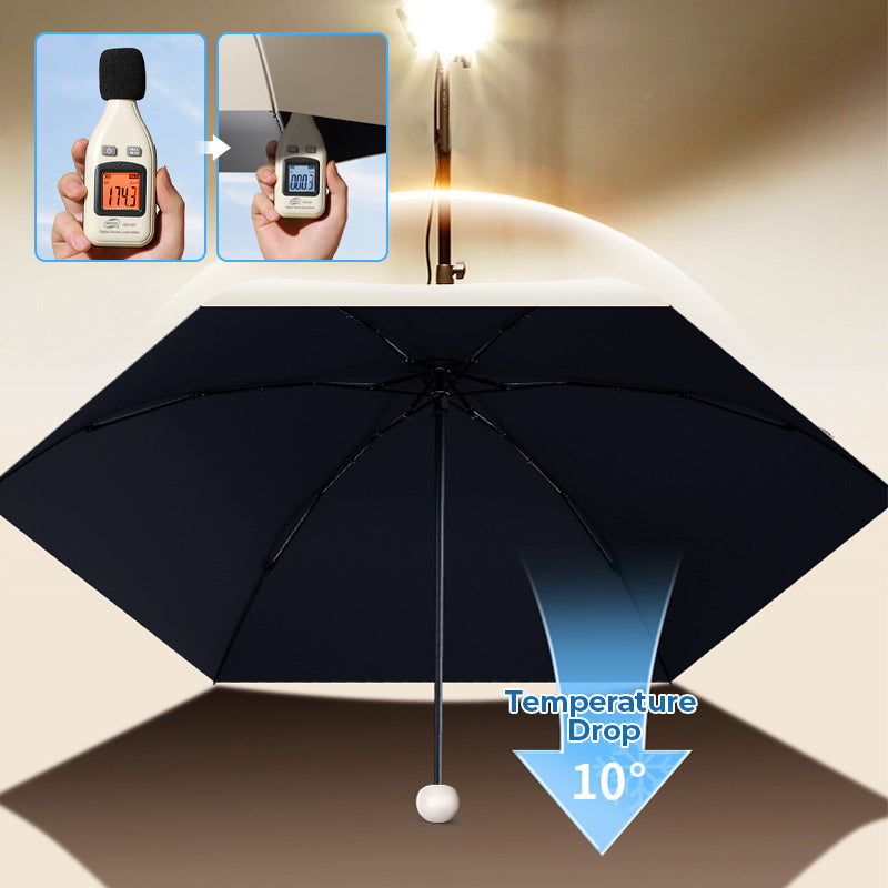 WeatherEase – Dual-Purpose Portable Umbrella