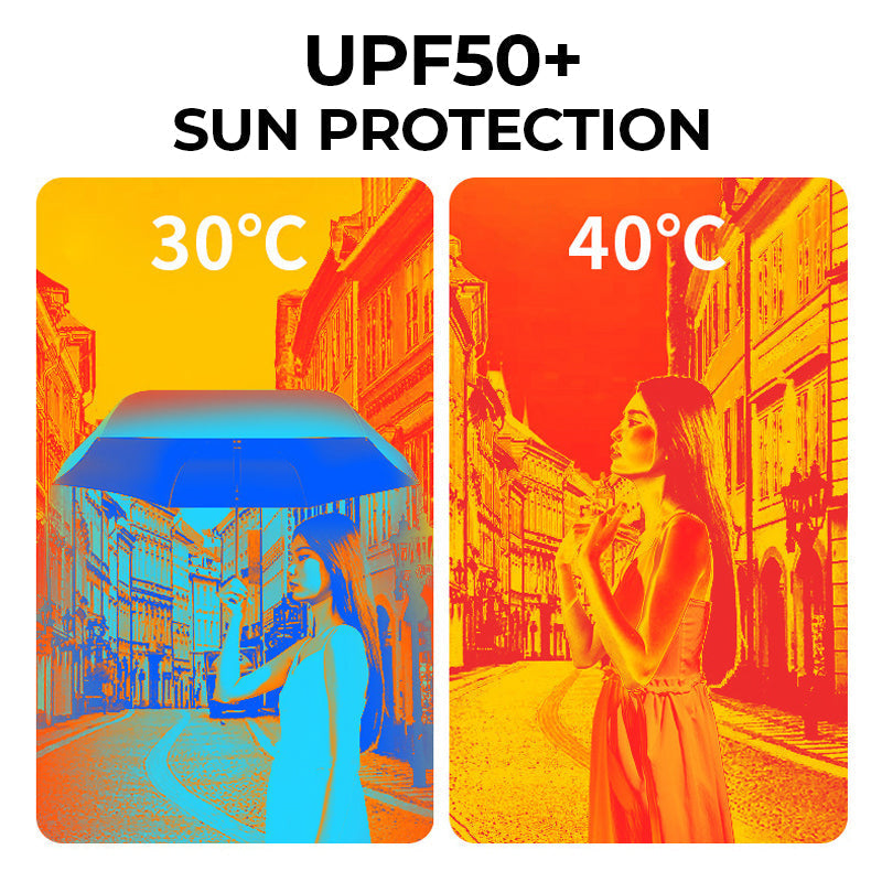 WeatherEase – Dual-Purpose Portable Umbrella