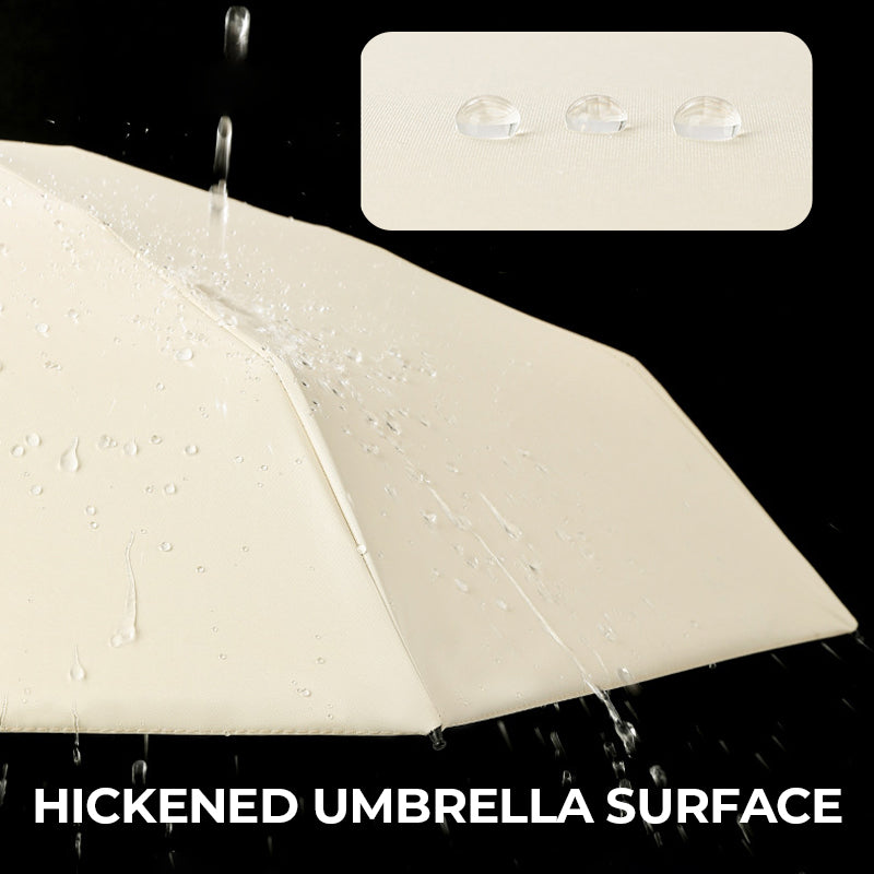 WeatherEase – Dual-Purpose Portable Umbrella
