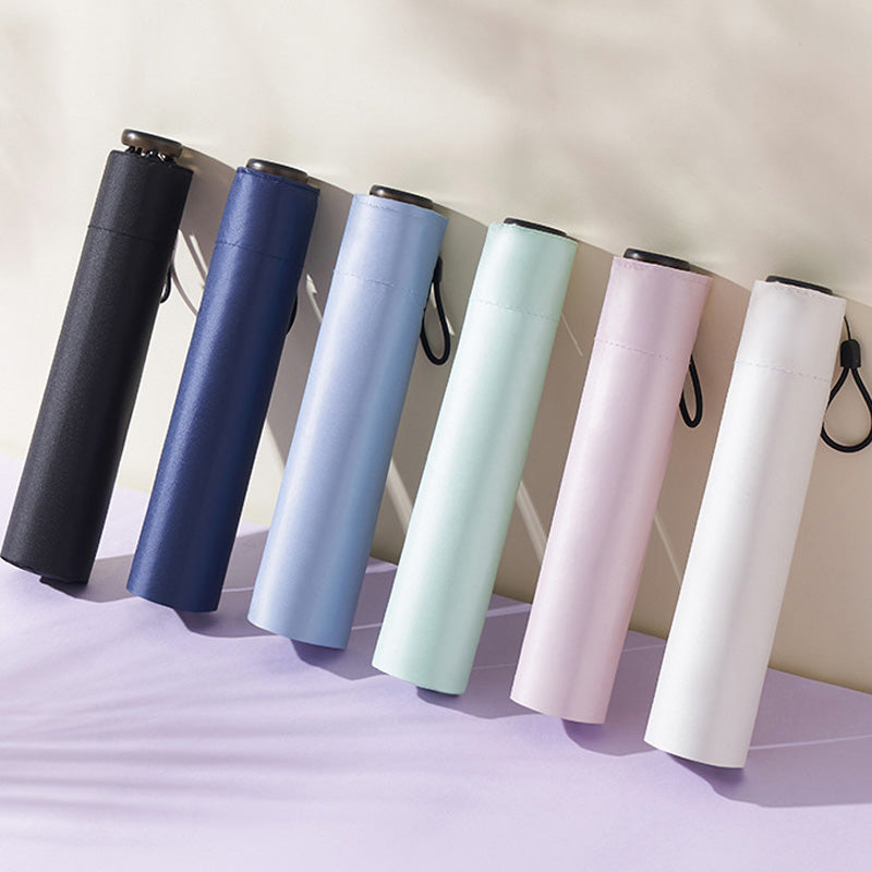 NanoShield – Compact UV Protection Umbrella