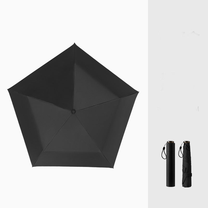 NanoShield – Compact UV Protection Umbrella