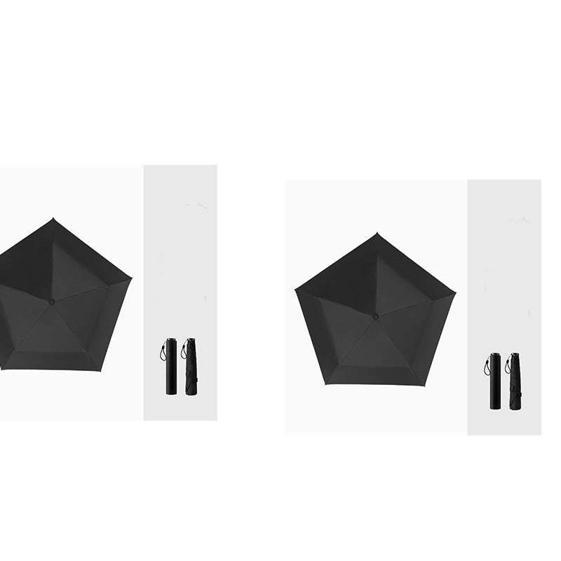 NanoShield – Compact UV Protection Umbrella