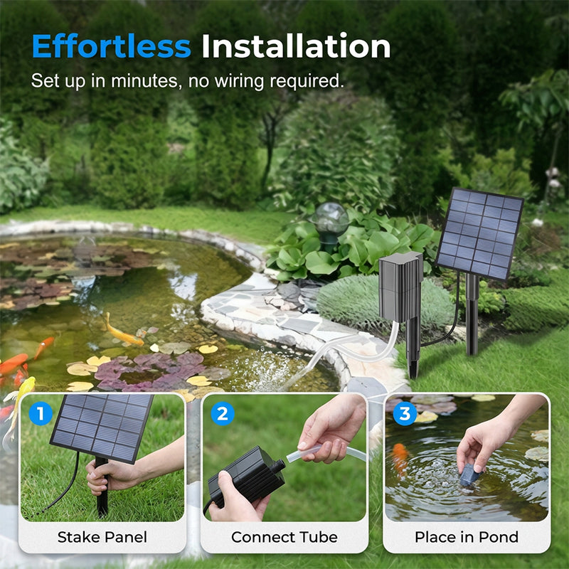 AquaSolace – Solar Pond Aerator With Air Pump