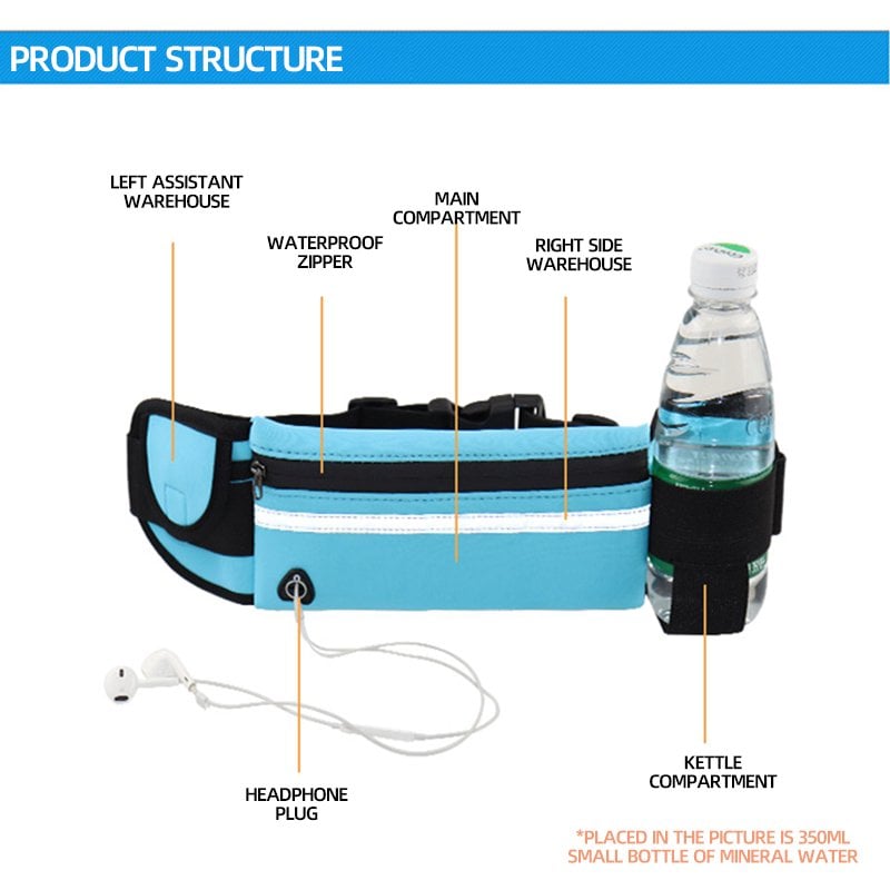 SportNest – Waterproof Phone & Bottle Waist Pack