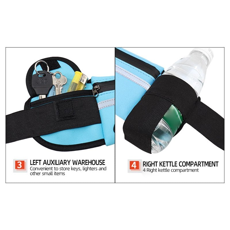 SportNest – Waterproof Phone & Bottle Waist Pack