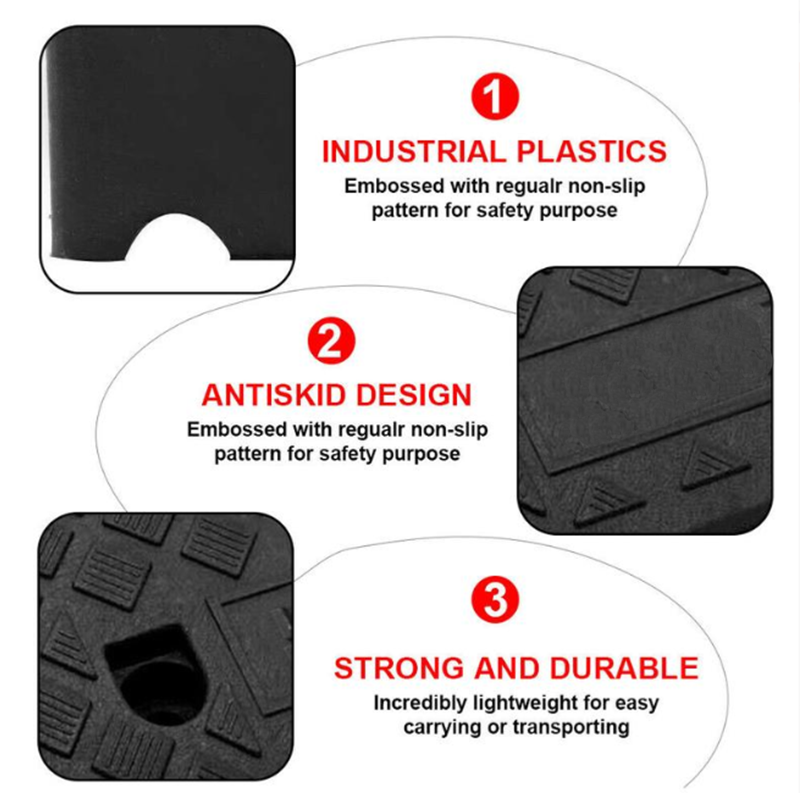 CurbEase – Portable Driveway Curb Ramp