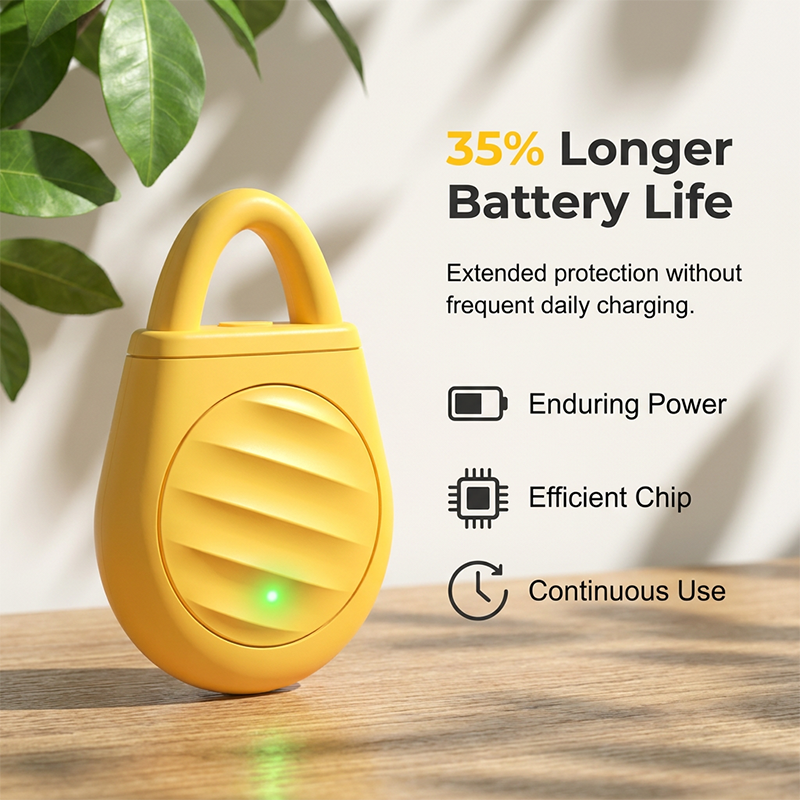 SonicAway – Portable Ultrasonic Pest Deterrent