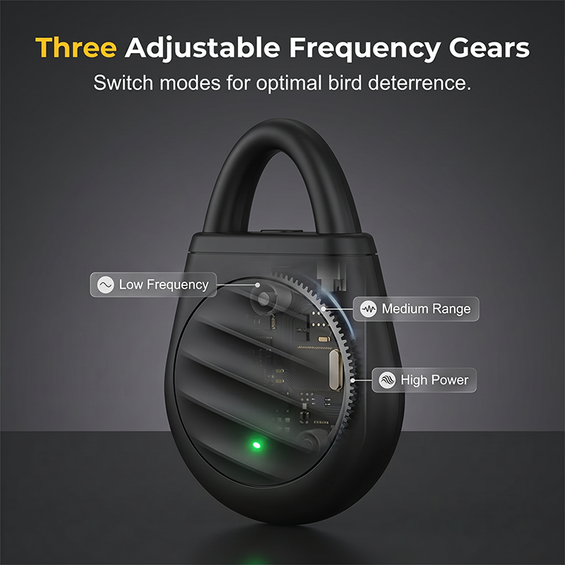 SonicAway – Portable Ultrasonic Pest Deterrent