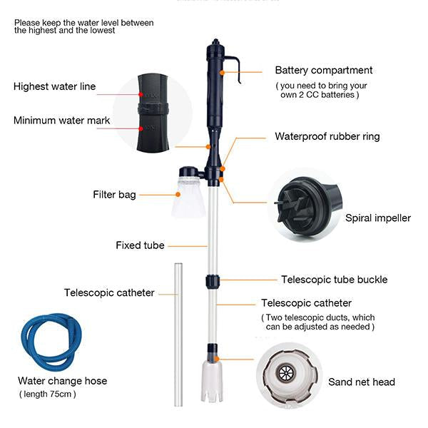 AquaVac – Electric Aquarium Gravel Cleaner