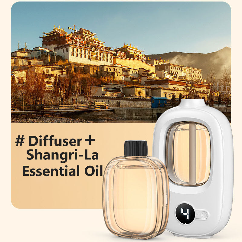 AromaFlex – Rechargeable Automatic Fragrance Diffuser
