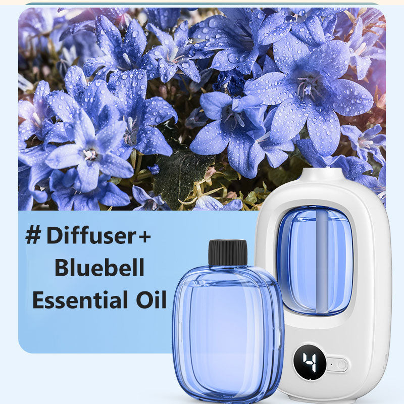 AromaFlex – Rechargeable Automatic Fragrance Diffuser