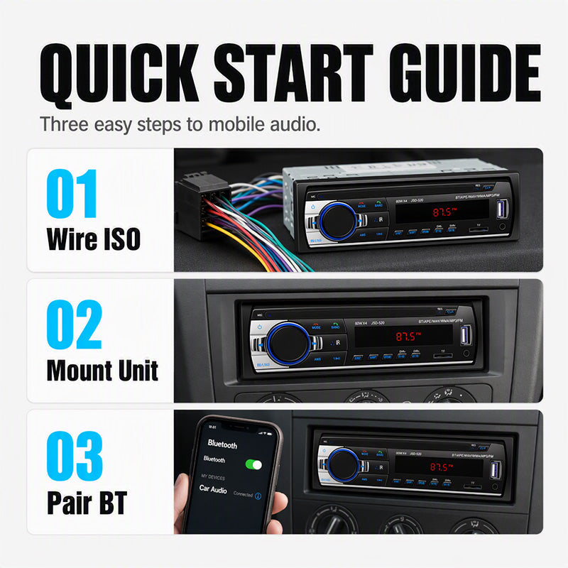 DriveWave – Bluetooth 5.0 Car Music System
