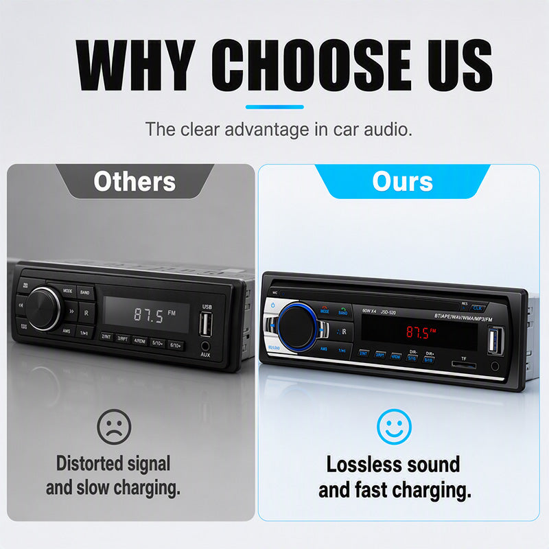 DriveWave – Bluetooth 5.0 Car Music System