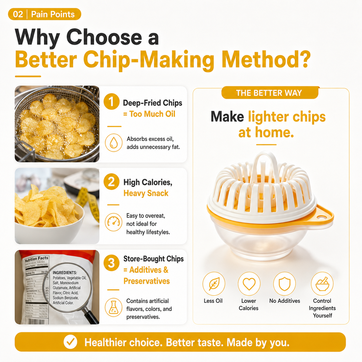 CrispChef – DIY Microwave Veggie Chip Maker