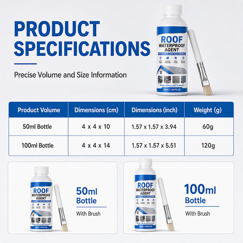 AquaSeal – Transparent Roof Waterproof Repair Sealant
