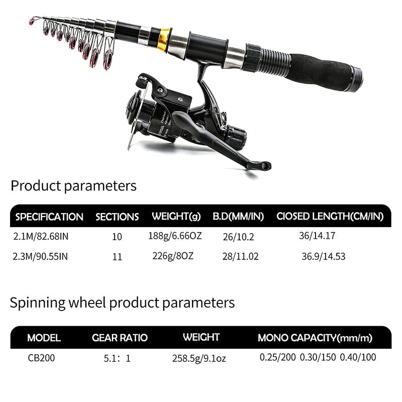 CastVanta – Telescopic Fishing Rod & Reel Kit