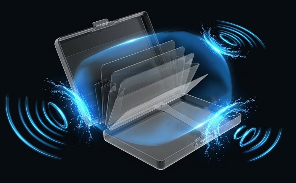 SecureCard – Aluminum RFID Wallet