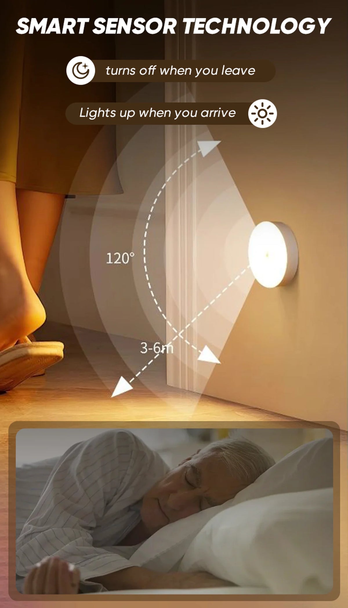 UltraThin – Magnetic Rechargeable Motion Sensor Light
