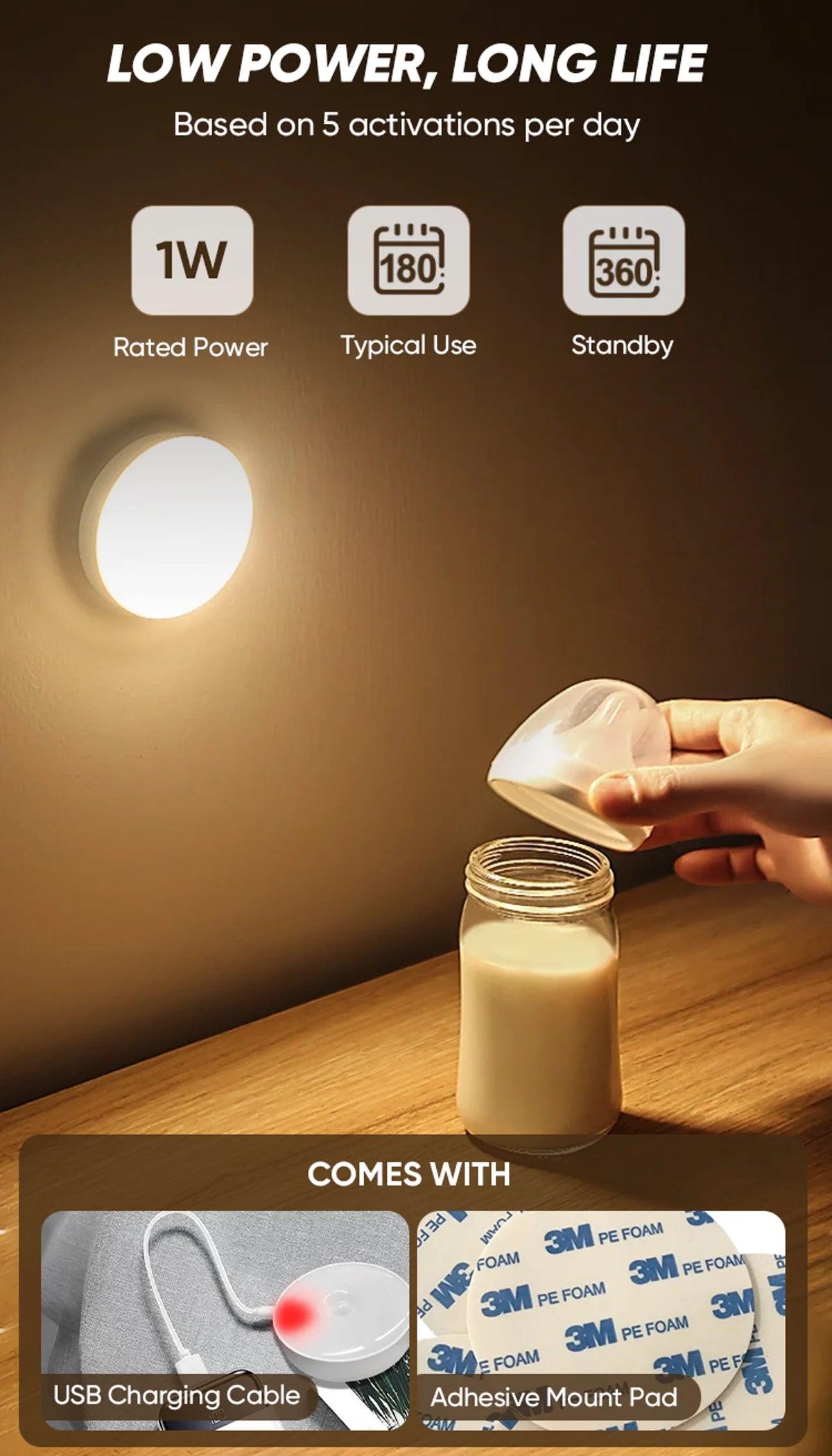 UltraThin – Magnetic Rechargeable Motion Sensor Light