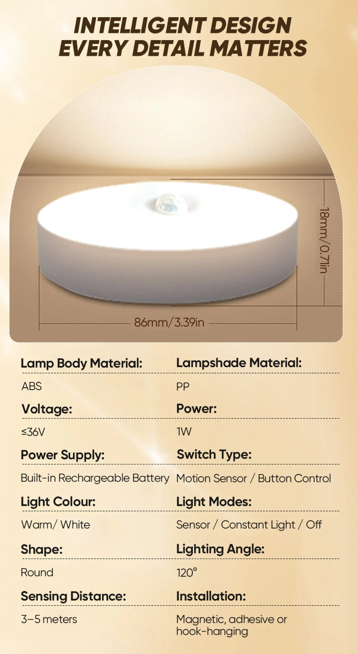 UltraThin – Magnetic Rechargeable Motion Sensor Light